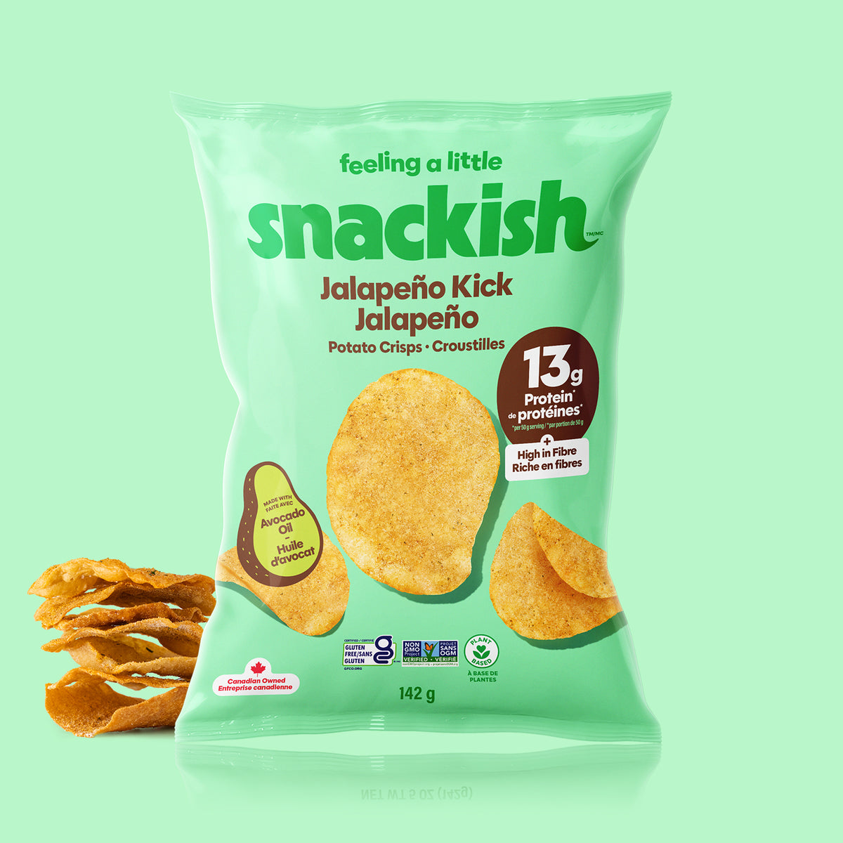 Jalapeño Kick